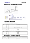 universal lvds board